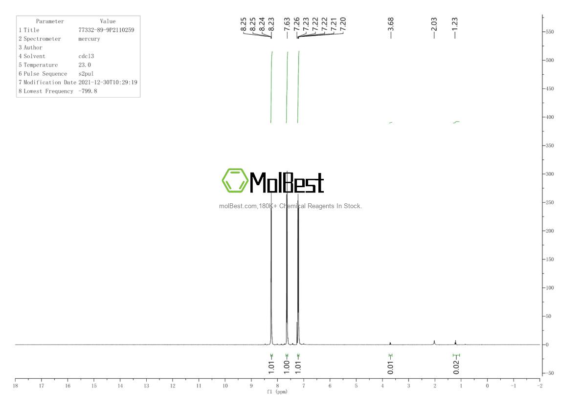 77332-89-9 fiziksel numune test spektrumu (NMR)