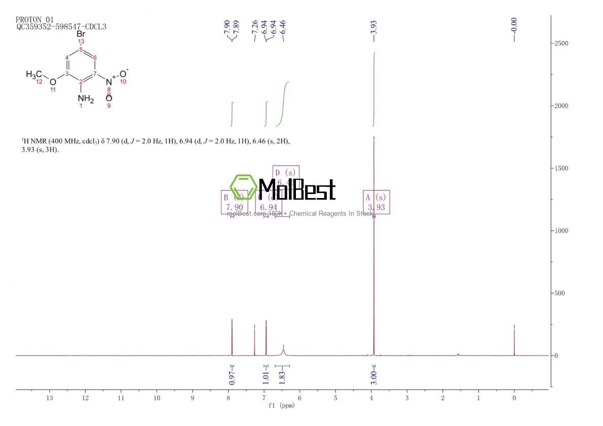 77333-45-0 fiziksel numune test spektrumu (NMR)