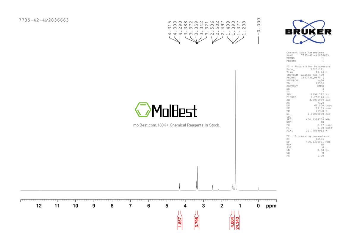 Physical sample testing spectrum (NMR) of 7735-42-4