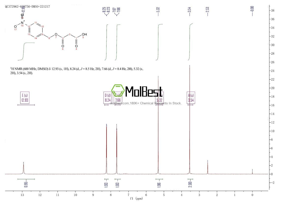 Physical sample testing spectrum (NMR) of 77359-11-6