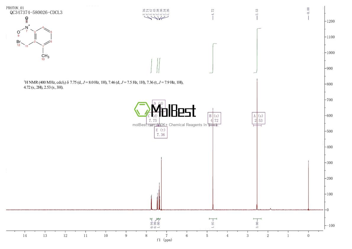 Physical sample testing spectrum (NMR) of 77378-54-2