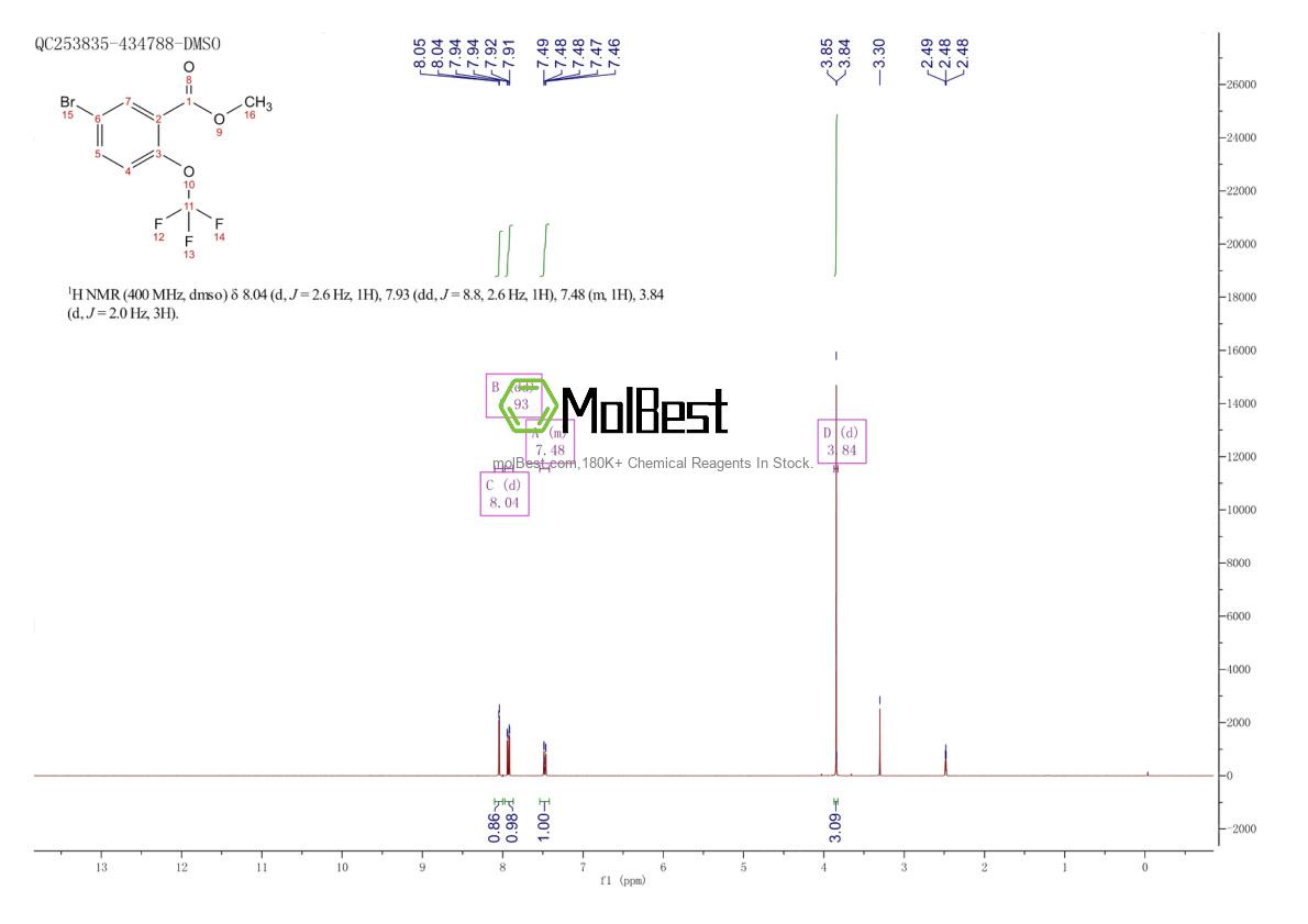 773874-13-8 fiziksel numune test spektrumu (NMR)