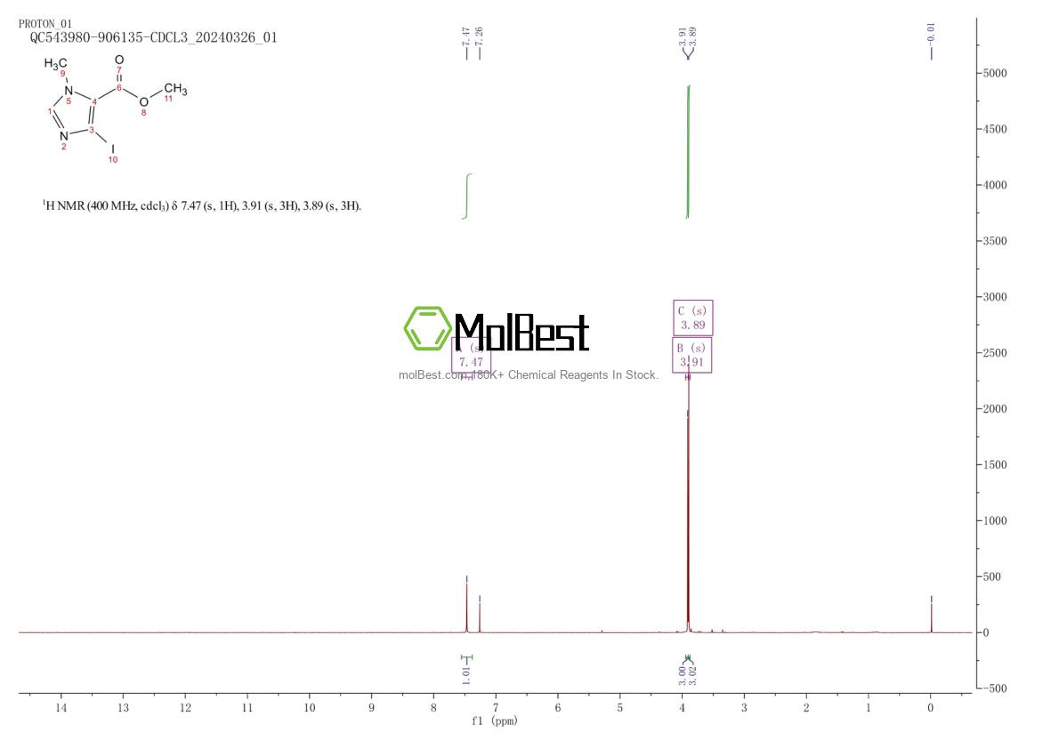 773875-71-1 fiziksel numune test spektrumu (NMR)