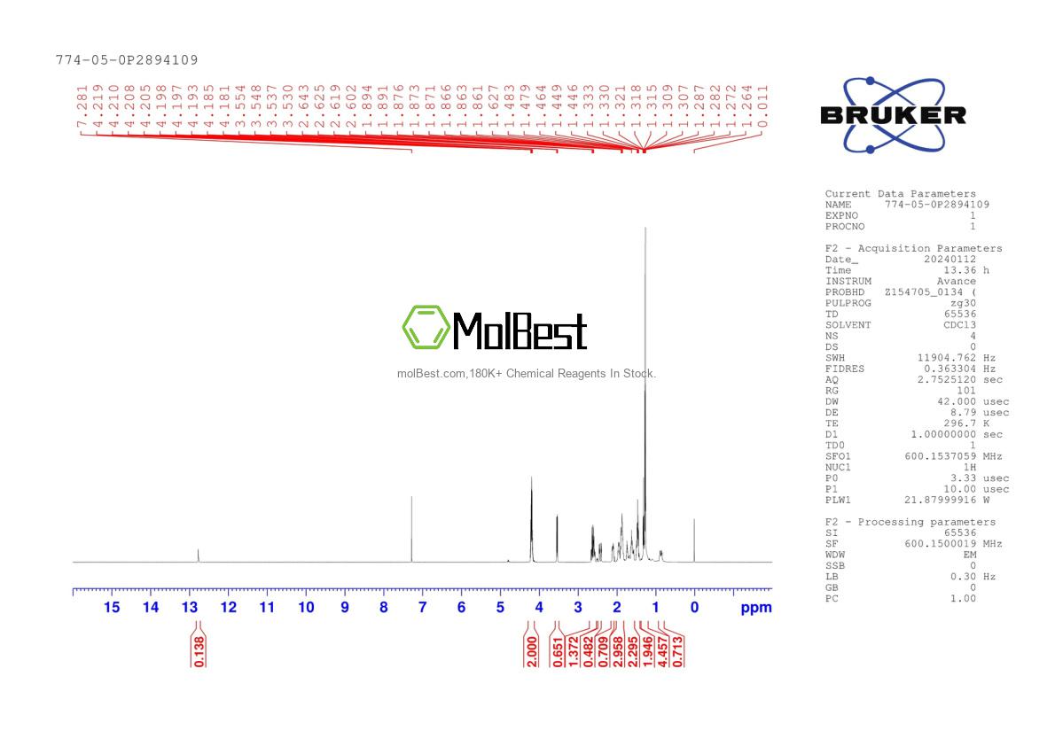 Spektrum pengujian sampel fisik (NMR) 774-05-0