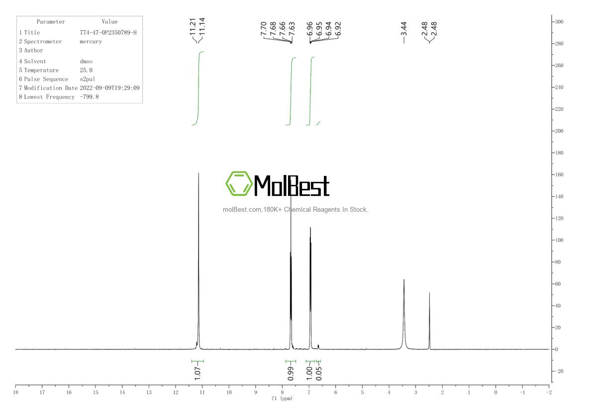 Physical sample testing spectrum (NMR) of 774-47-0