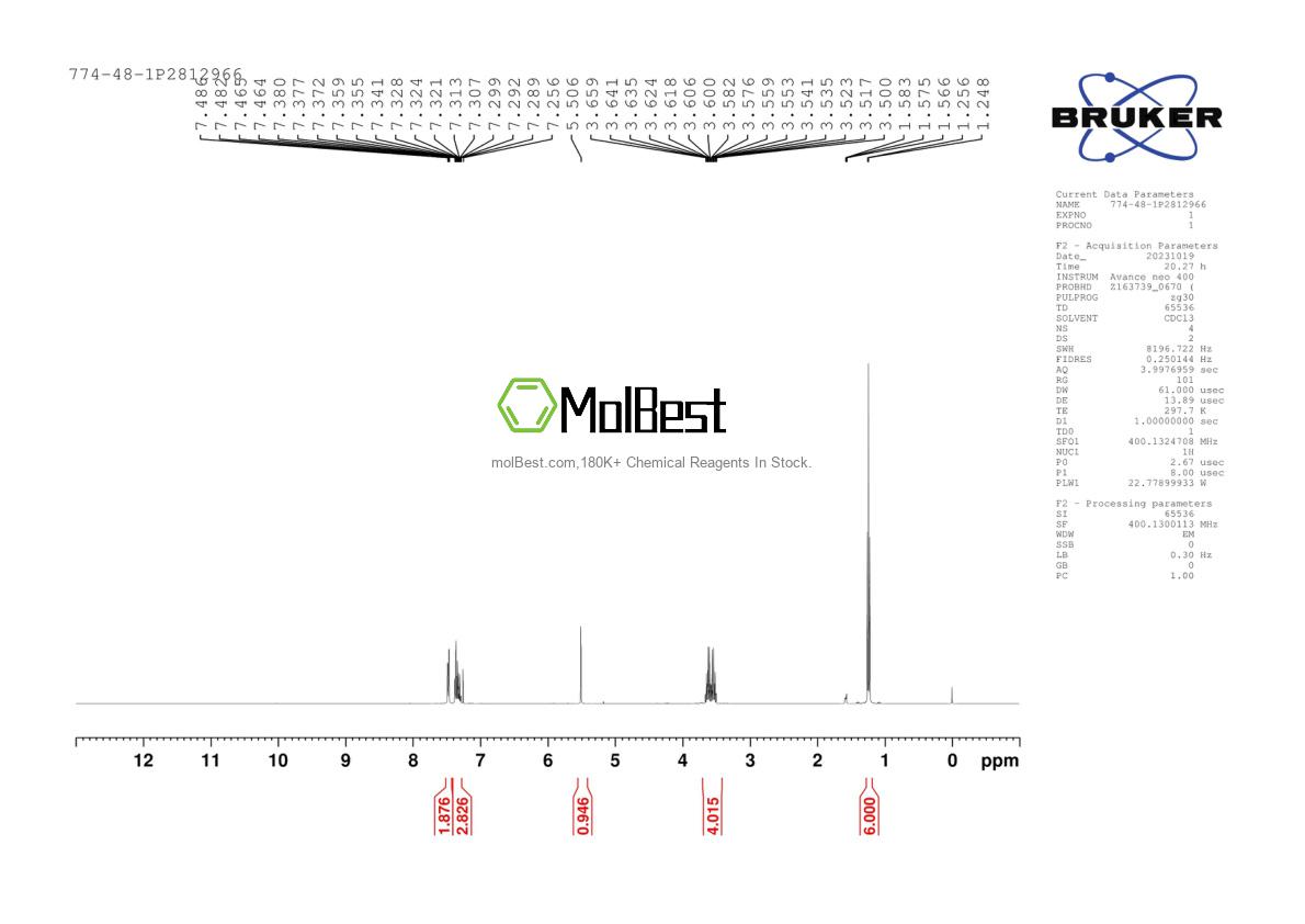 Physical sample testing spectrum (NMR) of 774-48-1