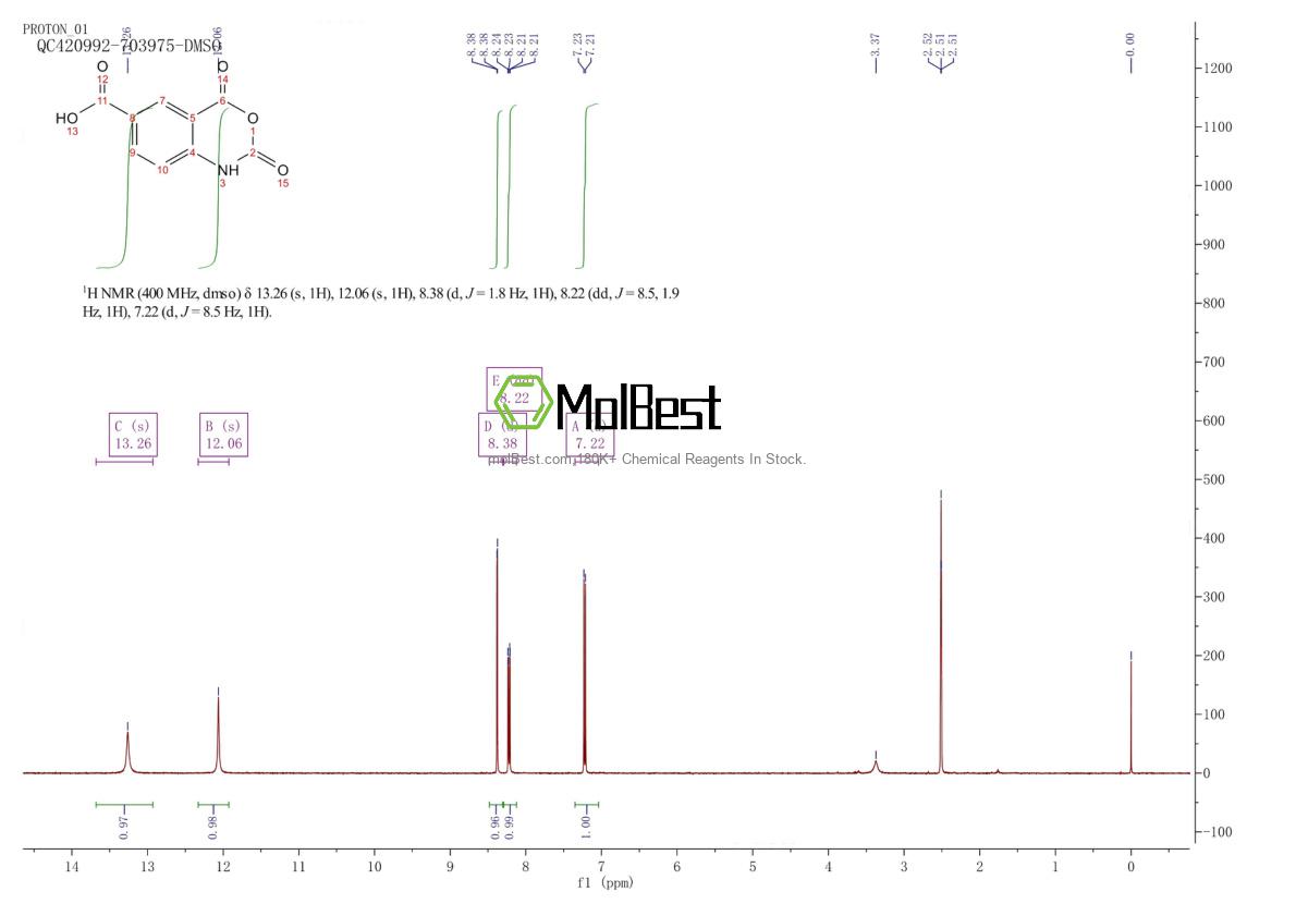 Spektrum pengujian sampel fisik (NMR) 77423-13-3