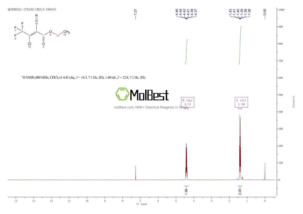 Espectro de teste de amostra física (NMR) de 77429-04-0