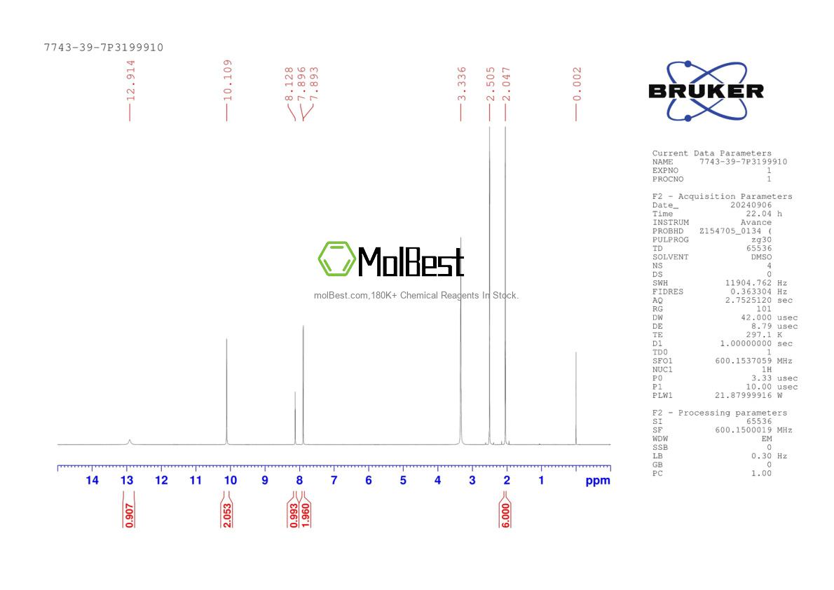Phổ kiểm tra mẫu thực (NMR) của 7743-39-7