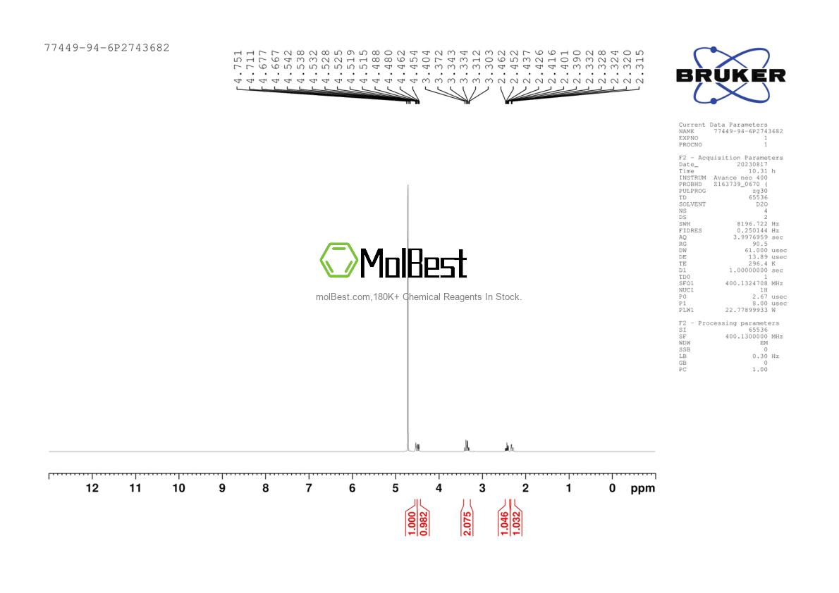 Physical sample testing spectrum (NMR) of 77449-94-6