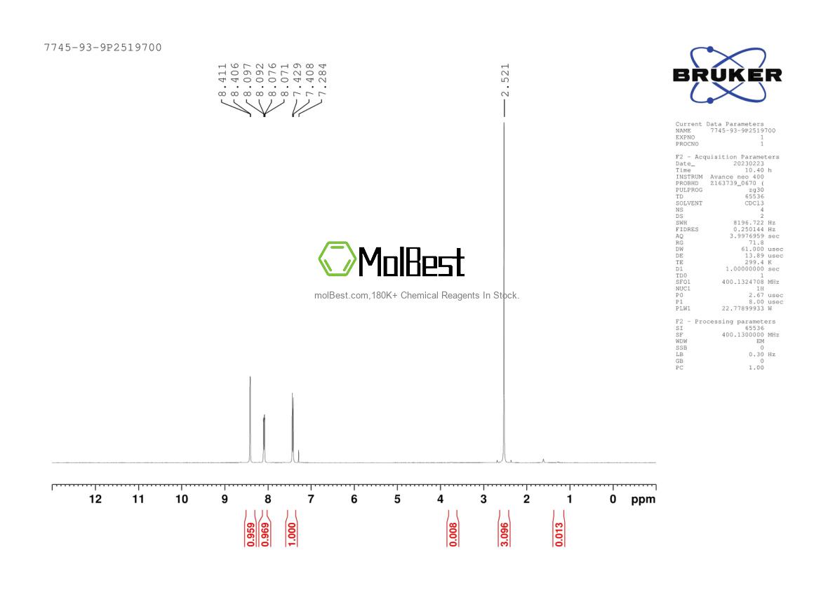 Physical sample testing spectrum (NMR) of 7745-93-9