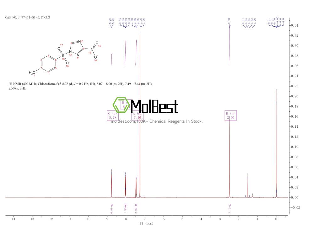 Physical sample testing spectrum (NMR) of 77451-51-5