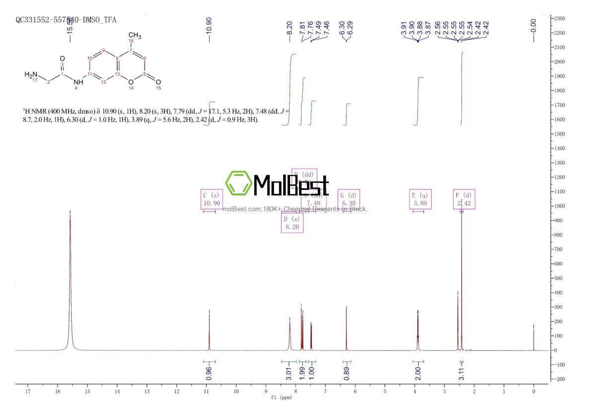 Phổ kiểm tra mẫu thực (NMR) của 77471-42-2