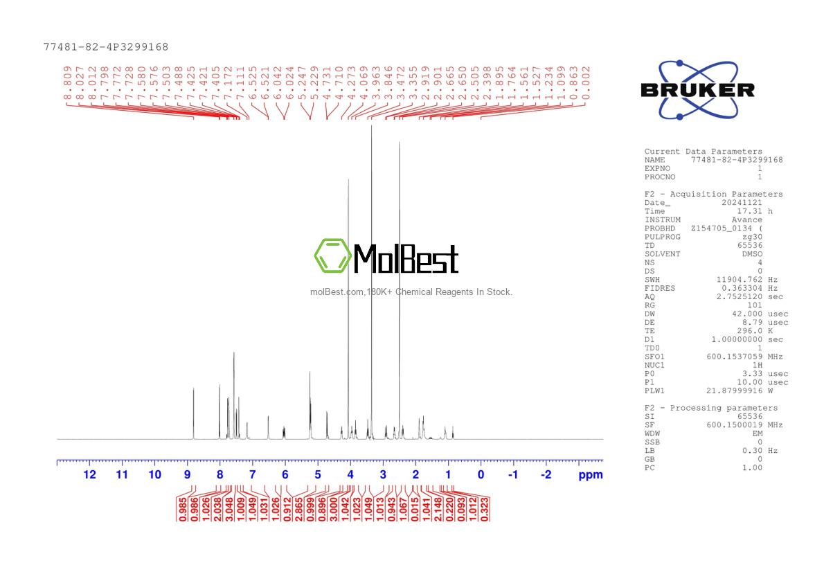 Phổ kiểm tra mẫu thực (NMR) của 77481-82-4