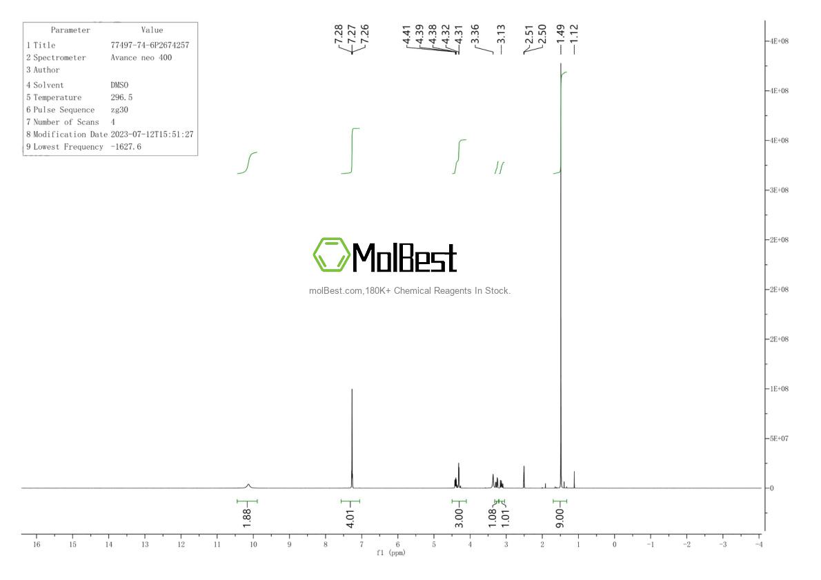 Physical sample testing spectrum (NMR) of 77497-74-6