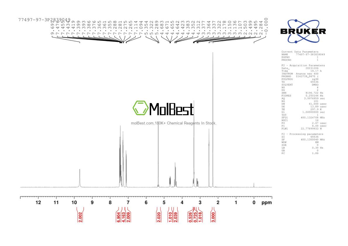 Physical sample testing spectrum (NMR) of 77497-97-3