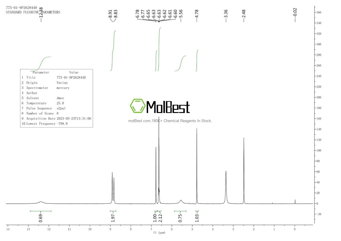 Phổ kiểm tra mẫu thực (NMR) của 775-01-9