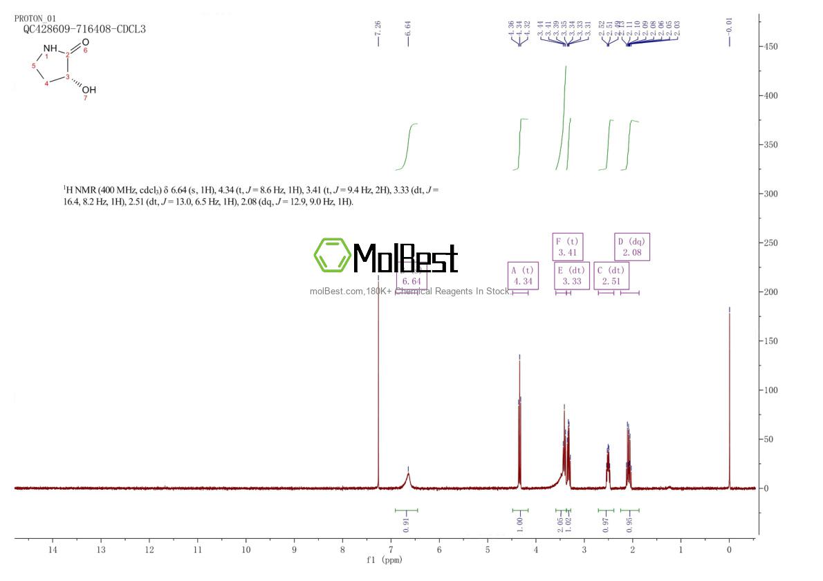 Physical sample testing spectrum (NMR) of 77510-50-0