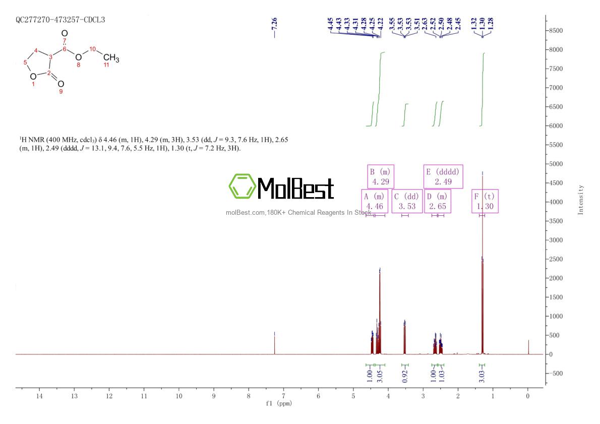 Physical sample testing spectrum (NMR) of 77513-58-7