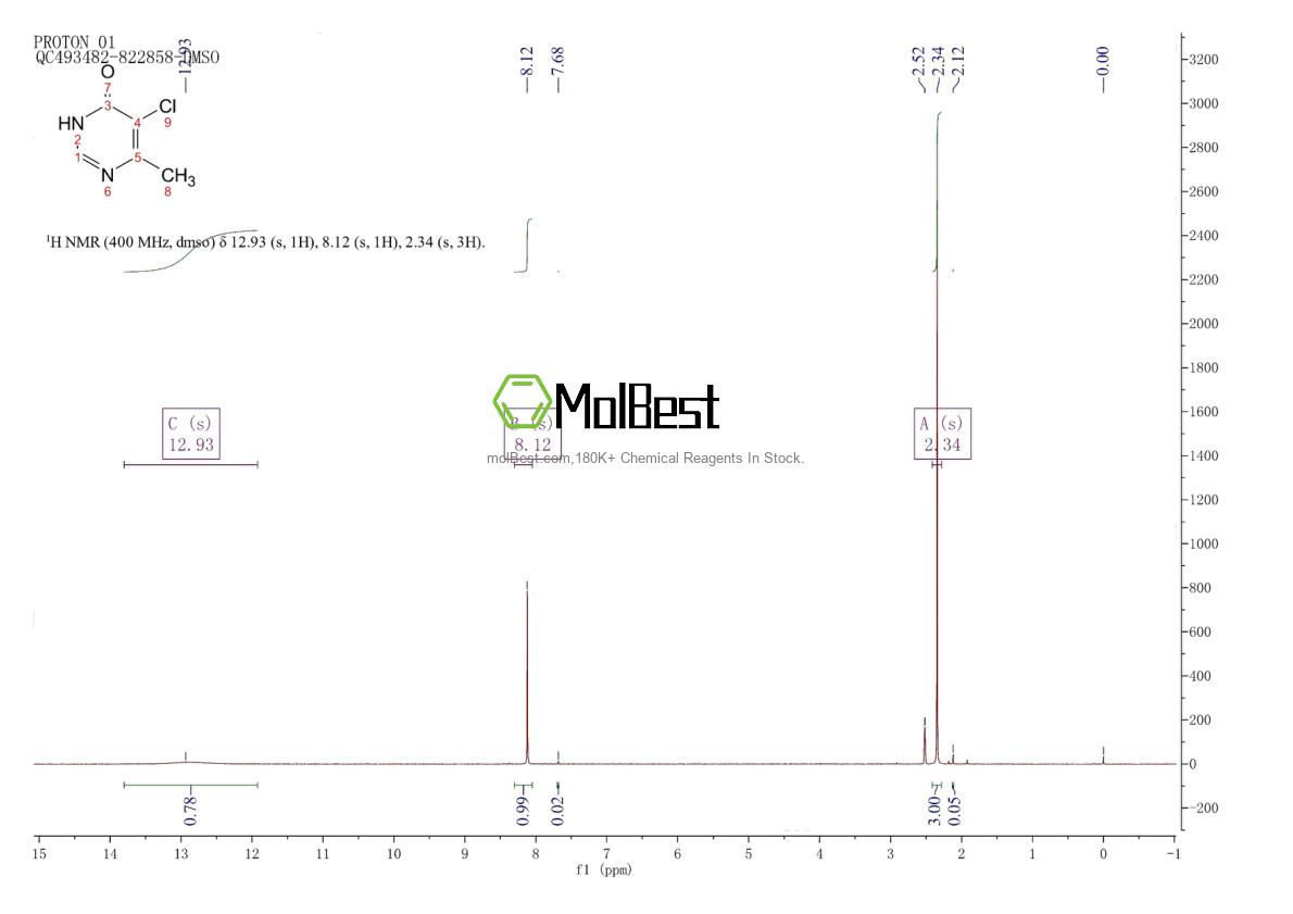 Phổ kiểm tra mẫu thực (NMR) của 7752-72-9