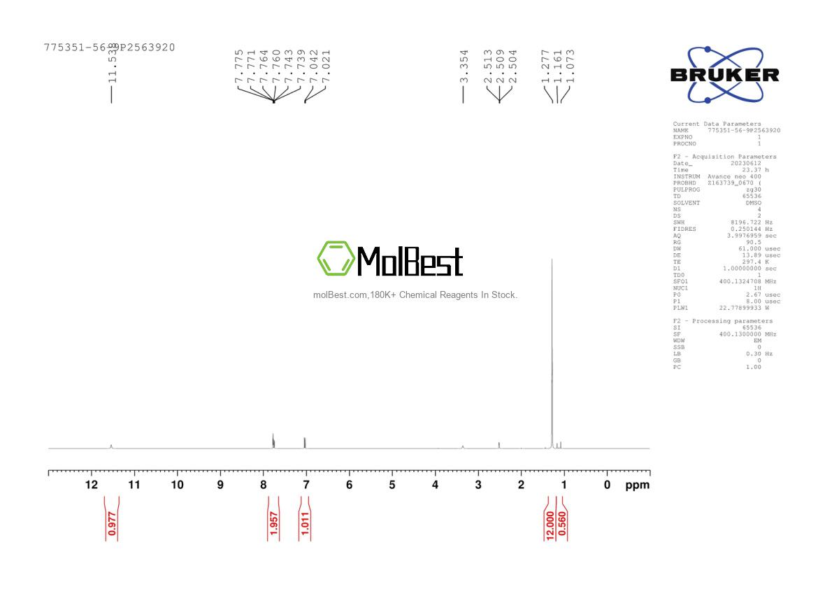 Physical sample testing spectrum (NMR) of 775351-56-9