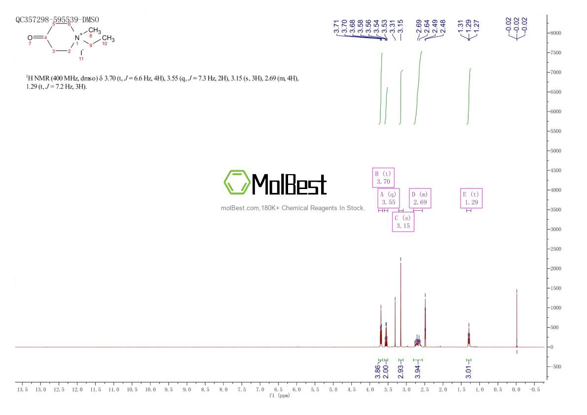 Physical sample testing spectrum (NMR) of 77542-18-8