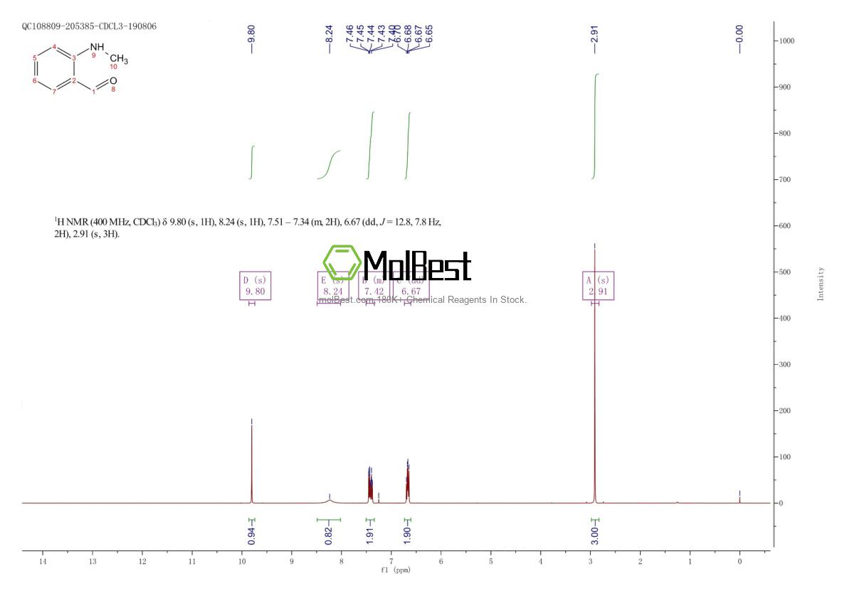 7755-70-6 fiziksel numune test spektrumu (NMR)