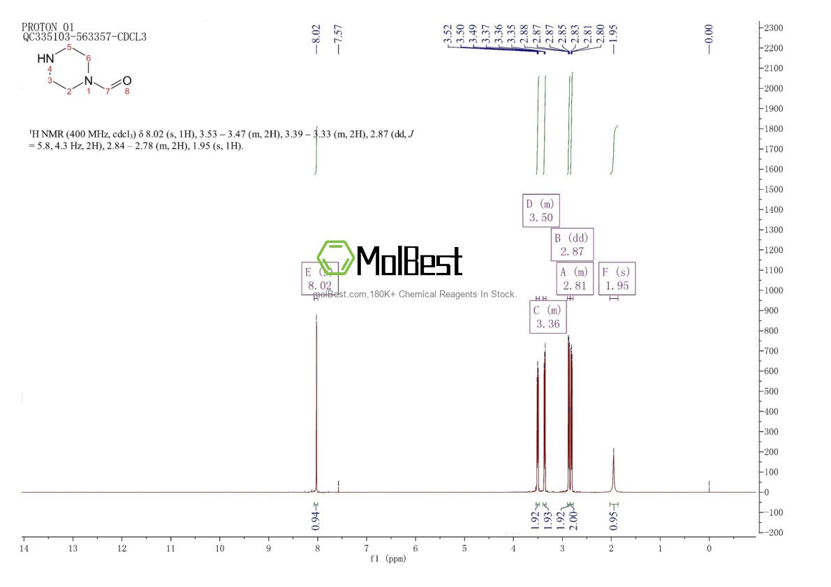 Physical sample testing spectrum (NMR) of 7755-92-2