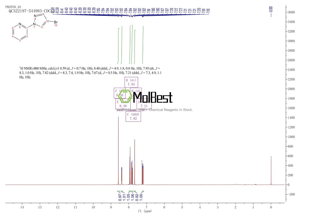 Physical sample testing spectrum (NMR) of 77556-27-5