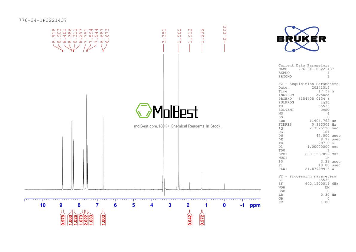 Physical sample testing spectrum (NMR) of 776-34-1