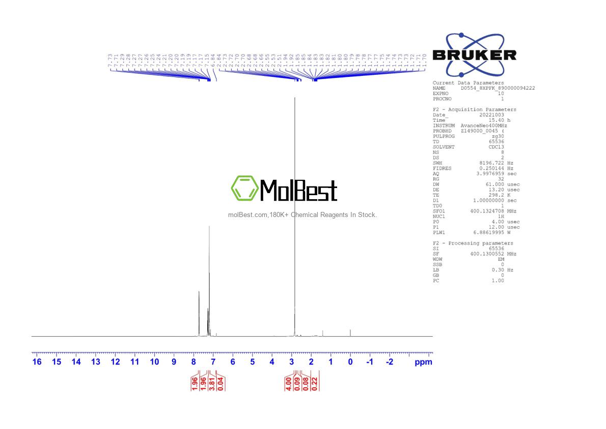 Physical sample testing spectrum (NMR) of 776-35-2