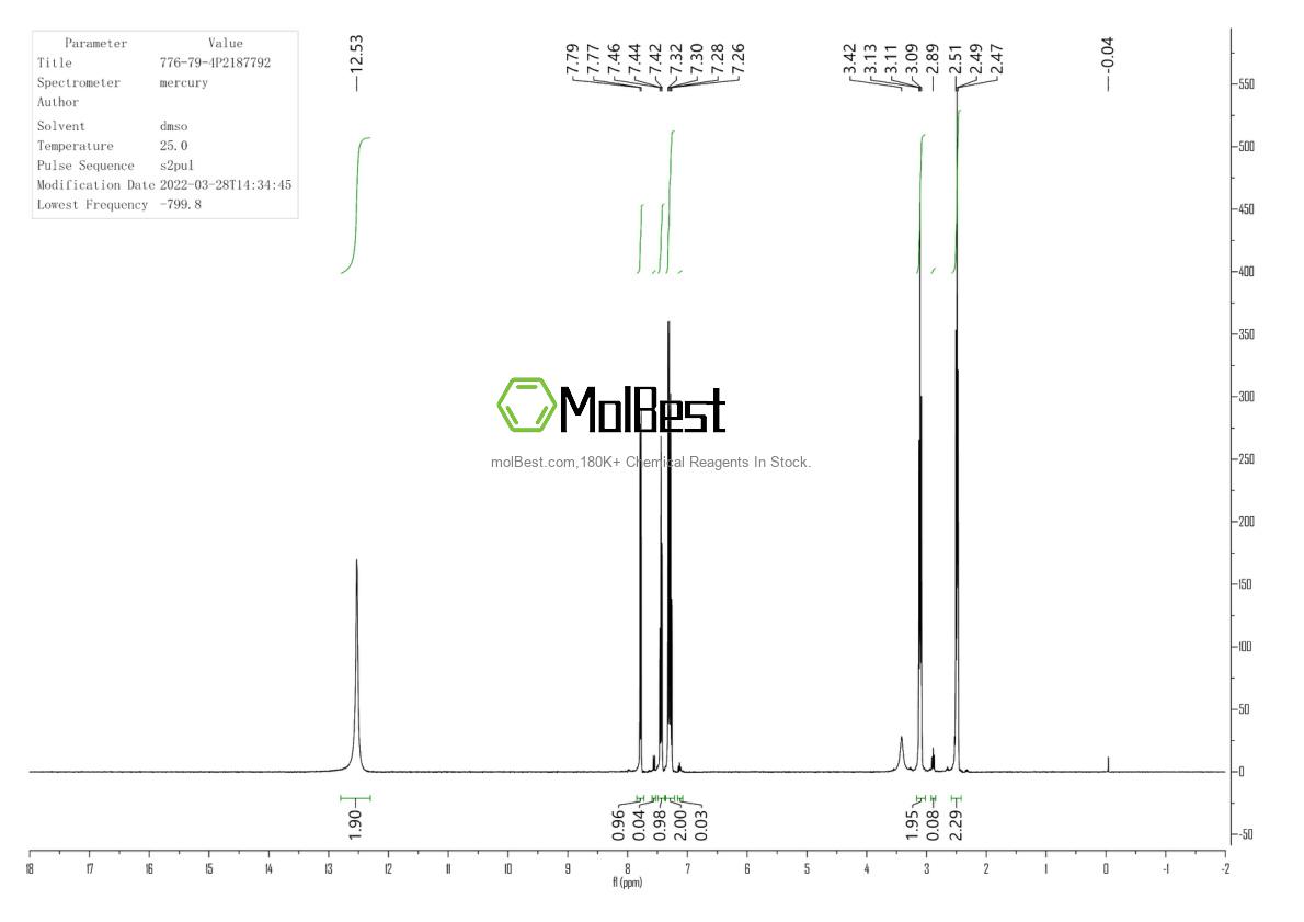 Physical sample testing spectrum (NMR) of 776-79-4
