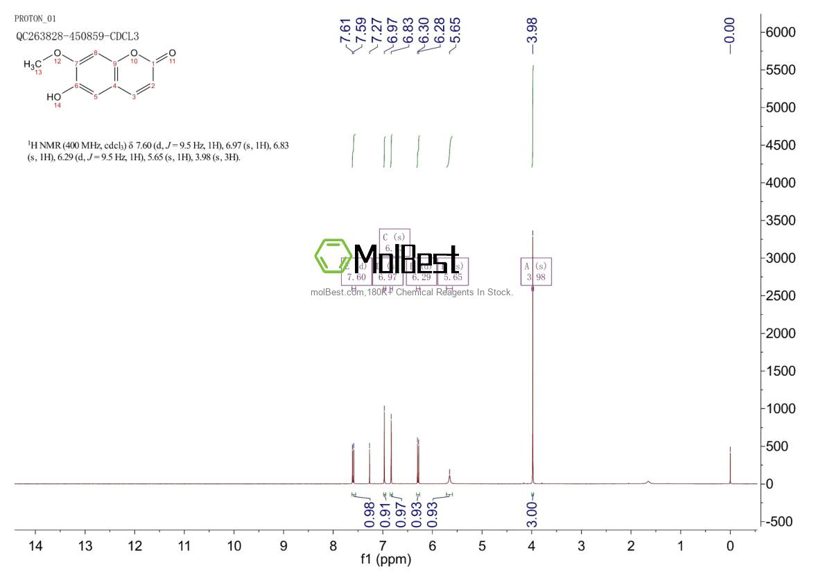 Spektrum pengujian sampel fisik (NMR) 776-86-3