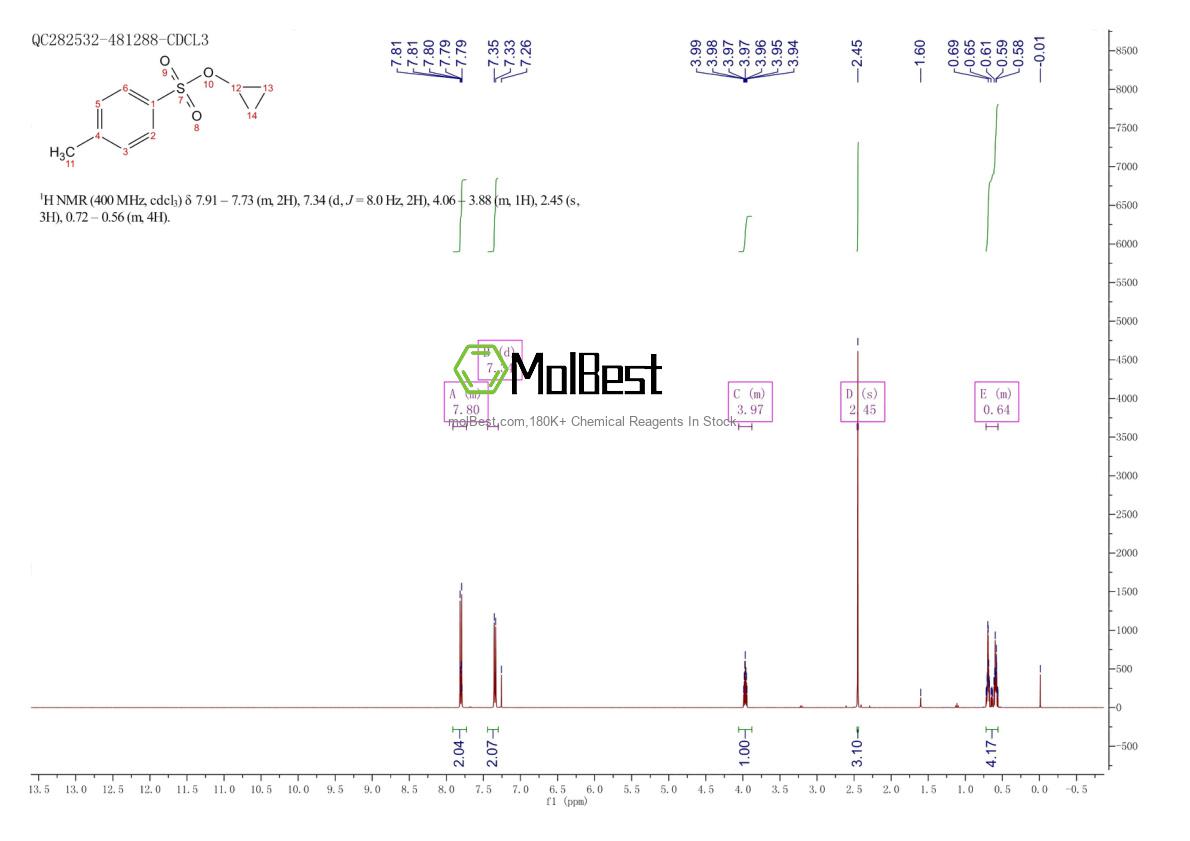 Phổ kiểm tra mẫu thực (NMR) của 7761-76-4