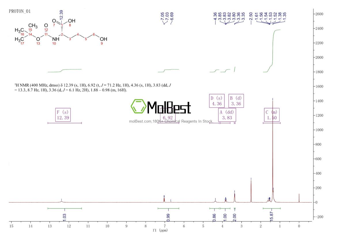 77611-37-1 fiziksel numune test spektrumu (NMR)