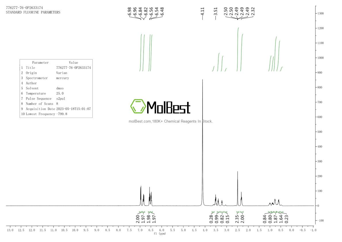 776277-76-0 fiziksel numune test spektrumu (NMR)