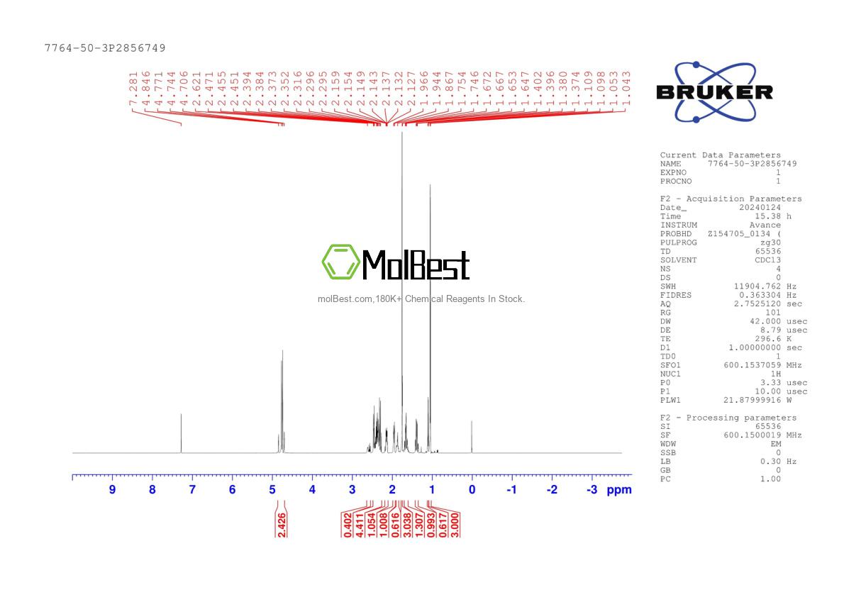 Physical sample testing spectrum (NMR) of 7764-50-3