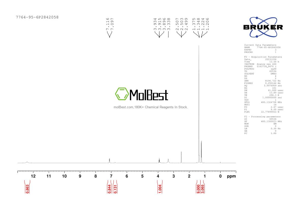 Physical sample testing spectrum (NMR) of 7764-95-6