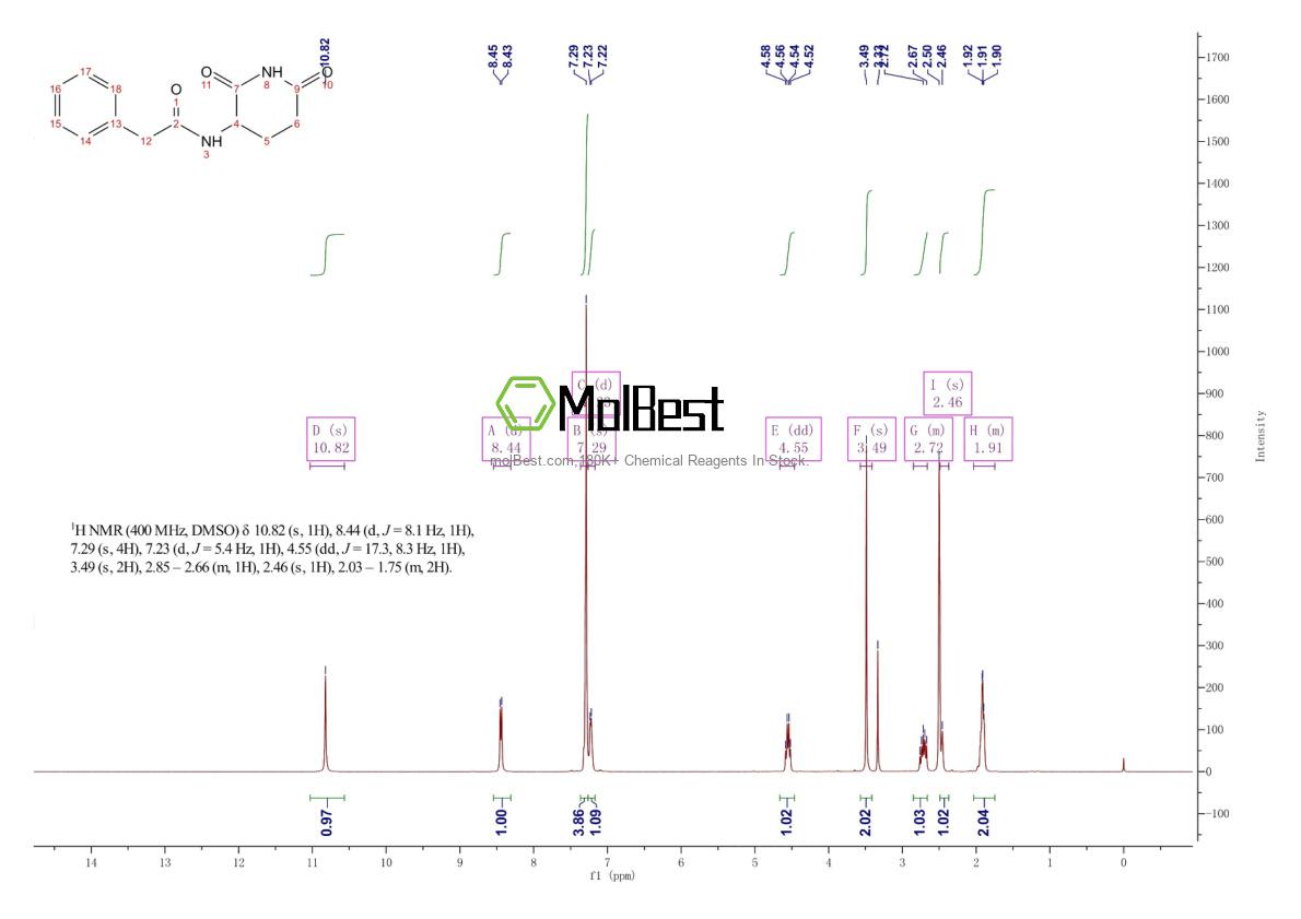 Espectro de teste de amostra física (NMR) de 77658-84-5
