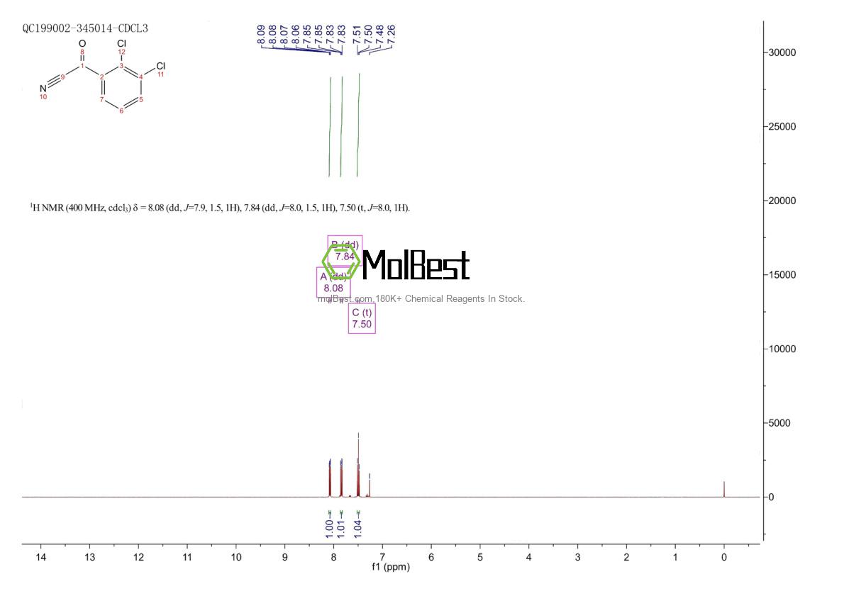 Phổ kiểm tra mẫu thực (NMR) của 77668-42-9