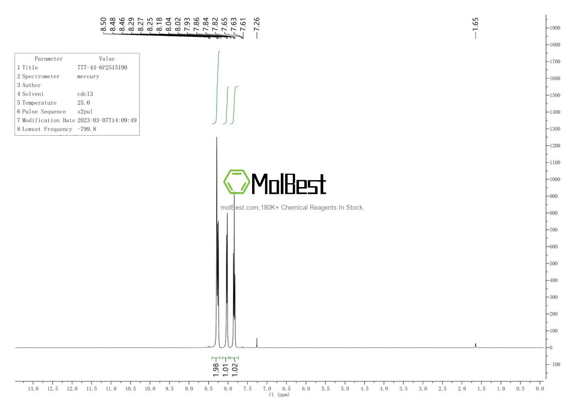 Physical sample testing spectrum (NMR) of 777-44-6
