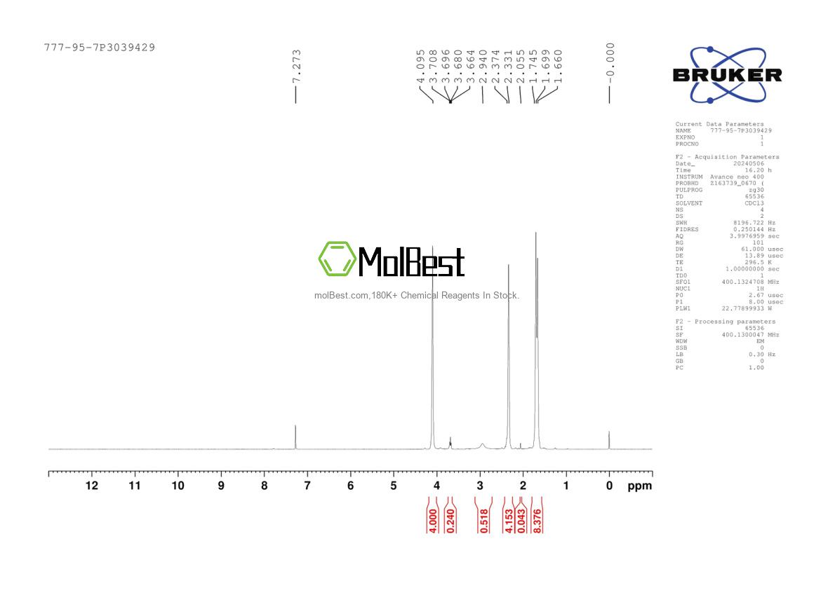 Phổ kiểm tra mẫu thực (NMR) của 777-95-7