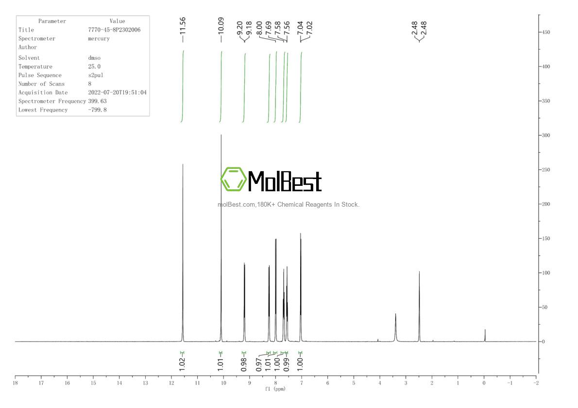 Physical sample testing spectrum (NMR) of 7770-45-8
