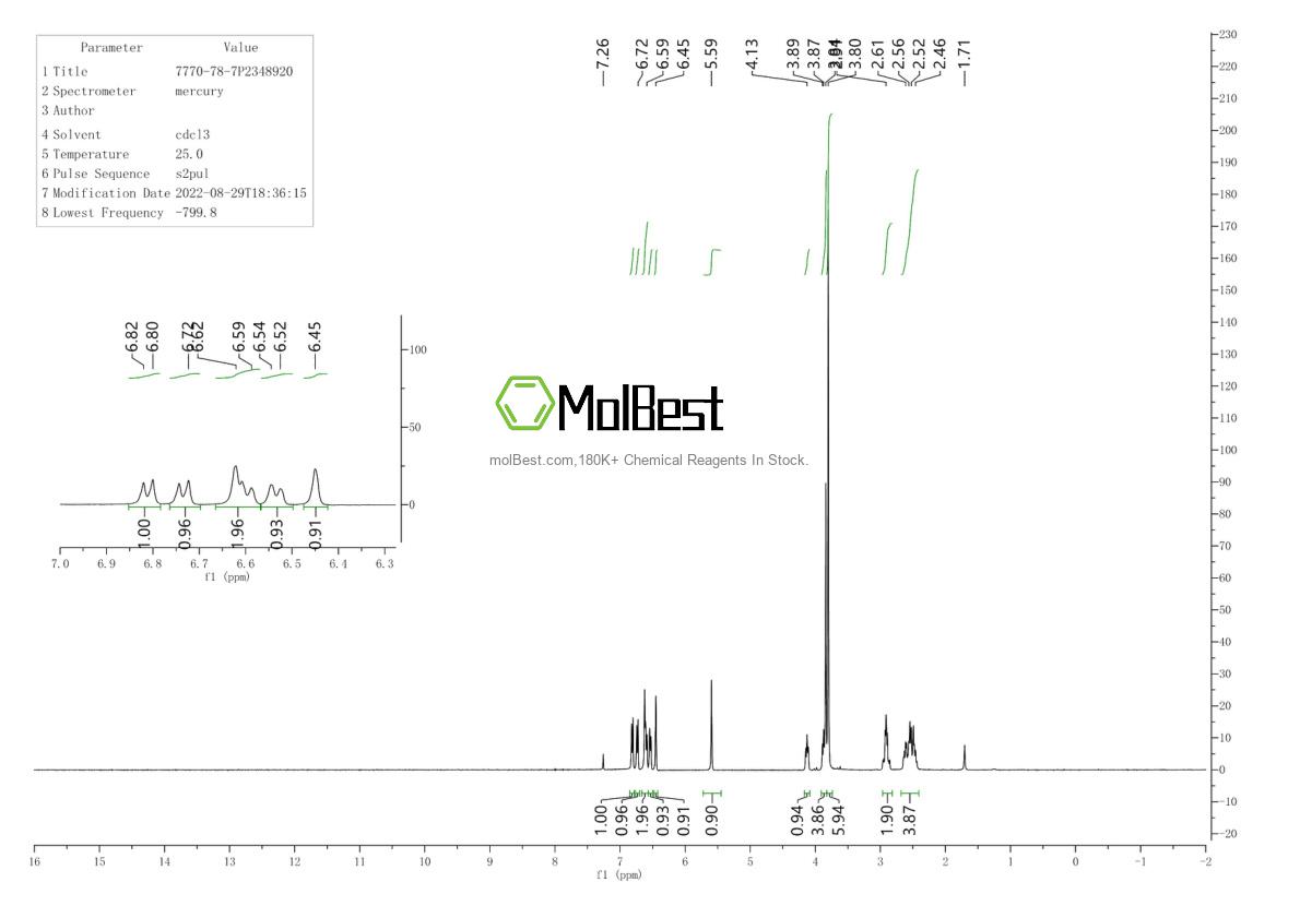 Phổ kiểm tra mẫu thực (NMR) của 7770-78-7