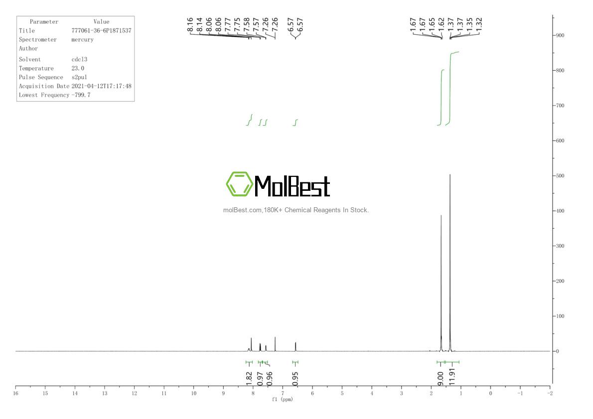 Espectro de teste de amostra física (NMR) de 777061-36-6