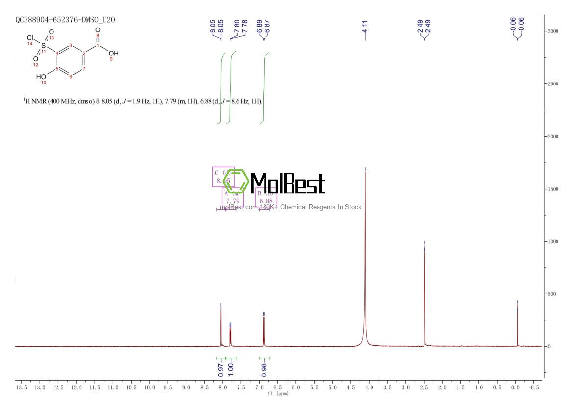 Spektrum pengujian sampel fisik (NMR) 77719-02-9