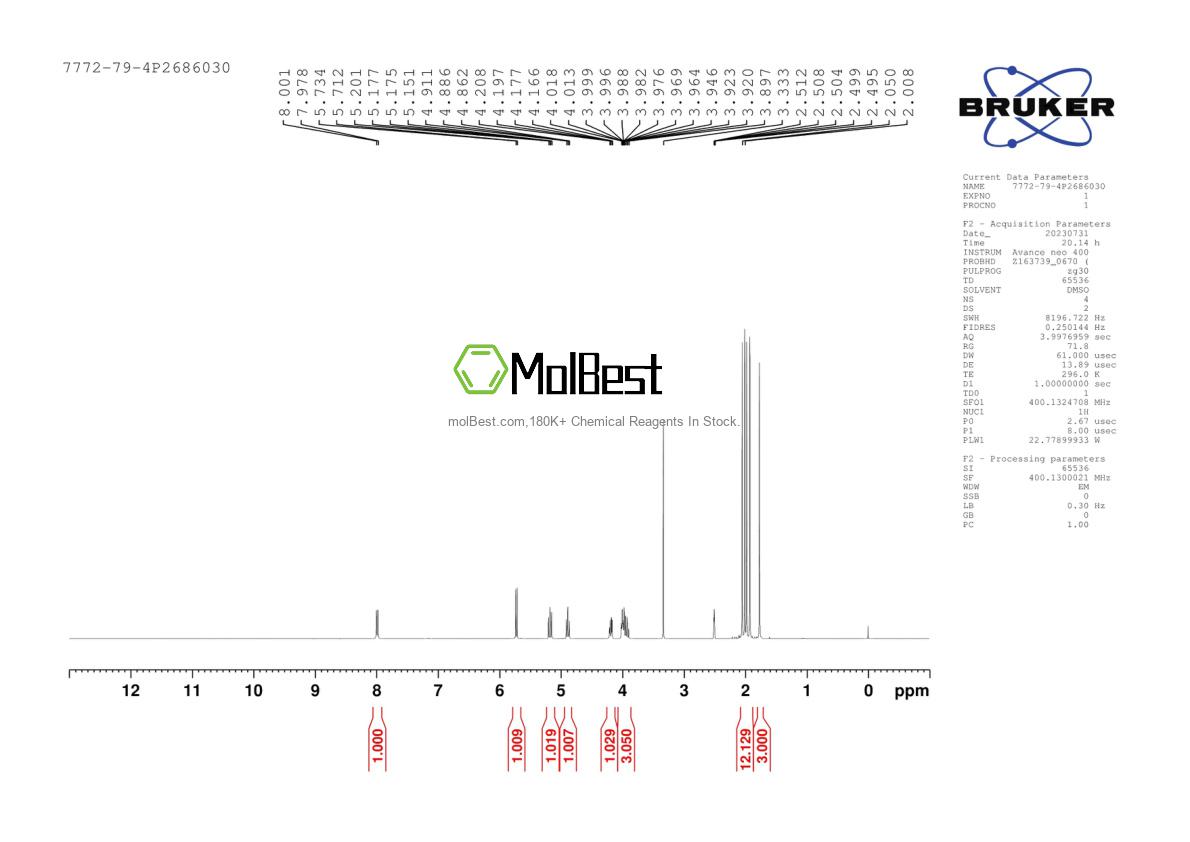 Physical sample testing spectrum (NMR) of 7772-79-4