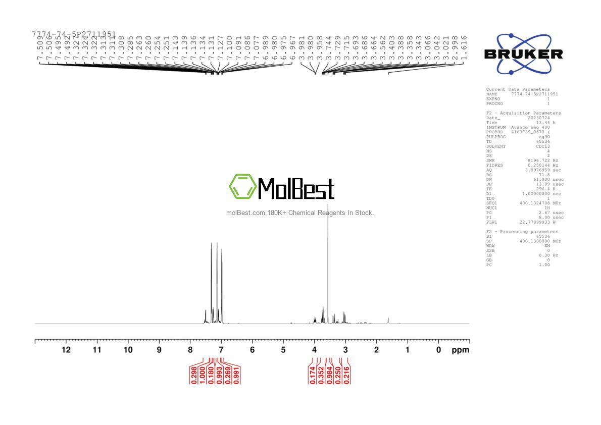 Physical sample testing spectrum (NMR) of 7774-74-5