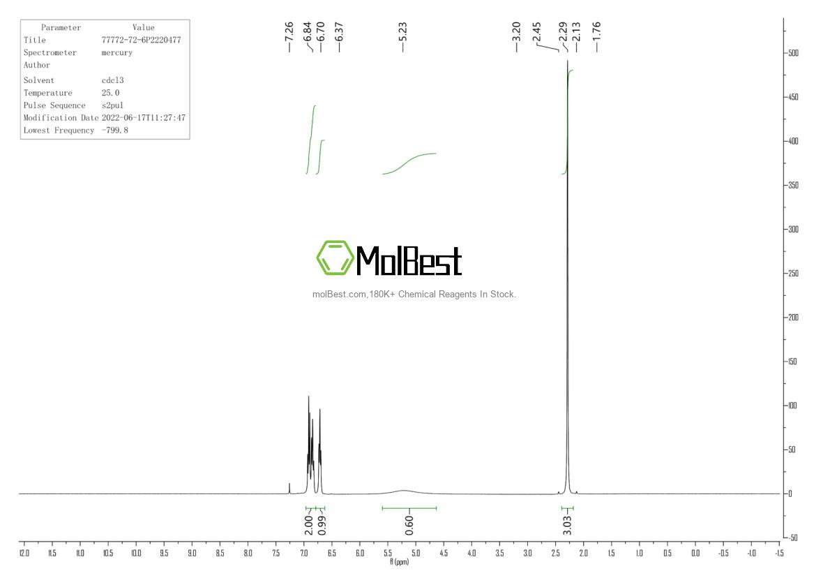 Phổ kiểm tra mẫu thực (NMR) của 77772-72-6