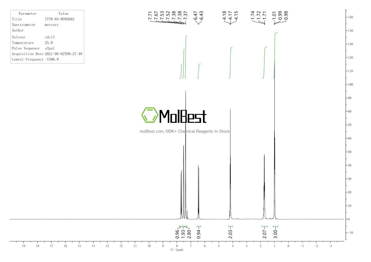 Phổ kiểm tra mẫu thực (NMR) của 7778-83-8